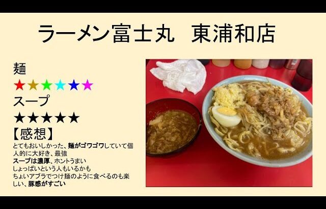 二郎系ラーメン（埼玉）レビュー　２０２１