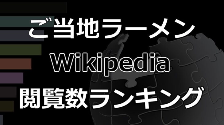 「ご当地ラーメン」Wikipedia 閲覧数 Bar Chart Race (2017～2021)