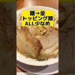 【二郎インスパイア系】男塾ラーメンに初挑戦してみた！ガッツリうまい！#二郎系 #豚骨醤油 # #ramen #Jiro