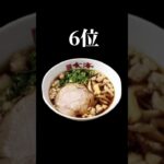 ご当地ラーメンランキング　トップ10