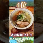 ラーメンデータベース 栃木県那須塩原市　TOP5   #那須塩原市 #ラーメン