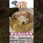 ラーメンデータベース 埼玉県熊谷市　TOP5   #熊谷市 #ラーメン #つけ麺