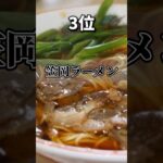 岡山のご当地グルメ人気ランキングTOP10#岡山#岡山ラーメン#笠岡#グルメ